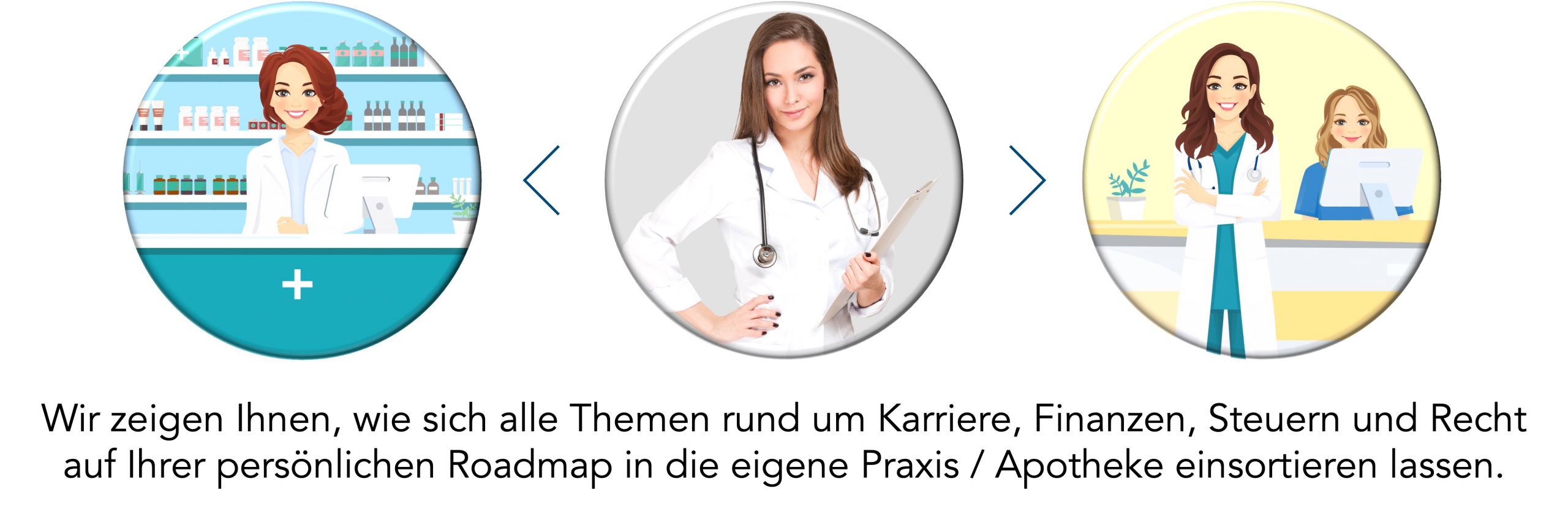 WegPraxisHP